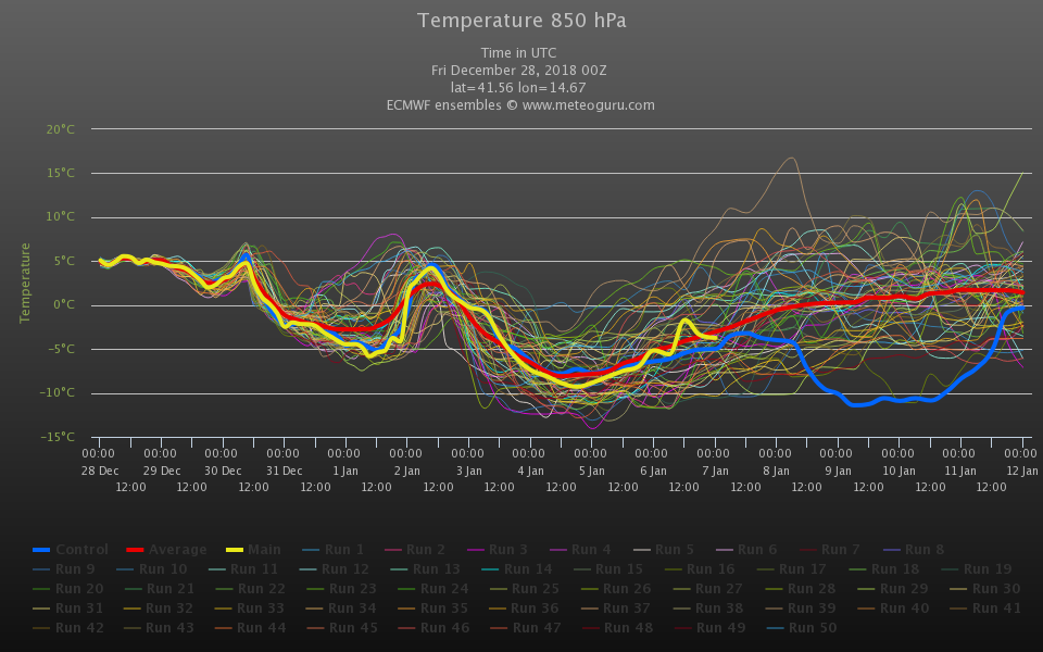 chart.png