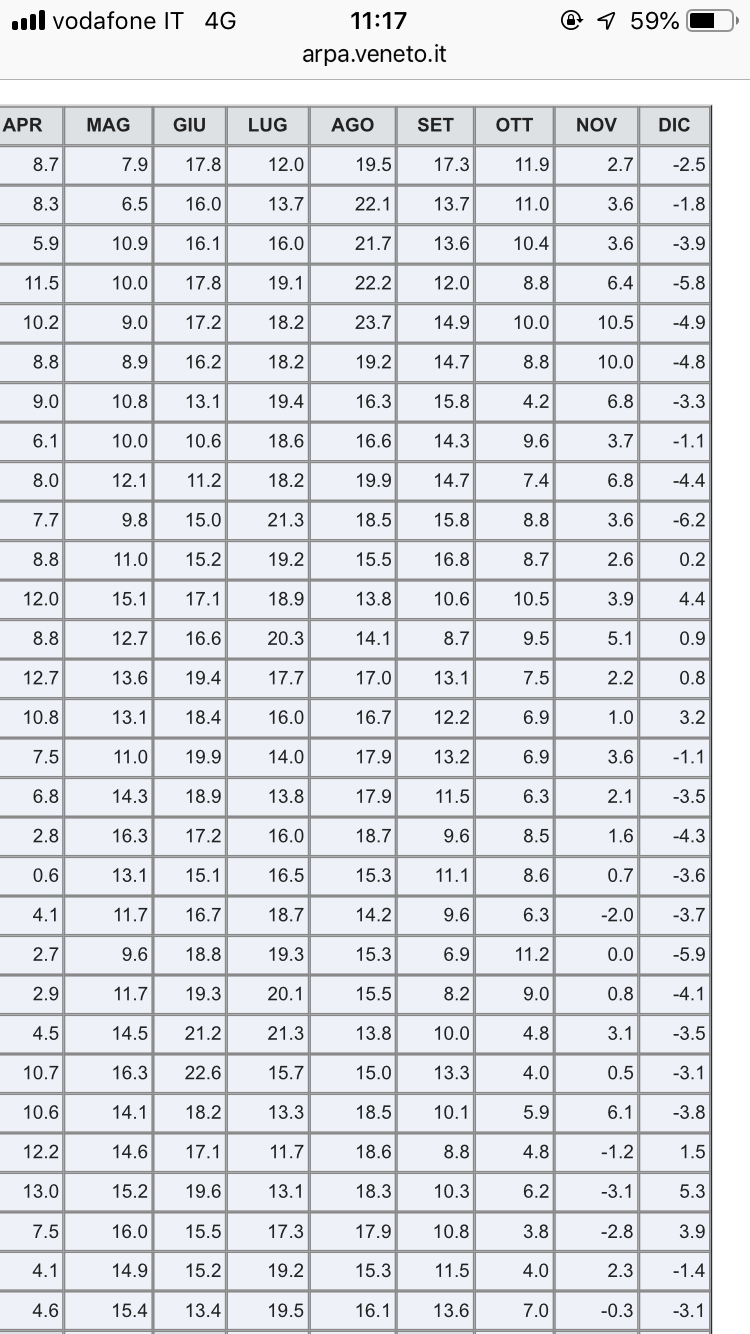 5E4BF524-F41F-4783-B6C8-52E6CD9472F4.png